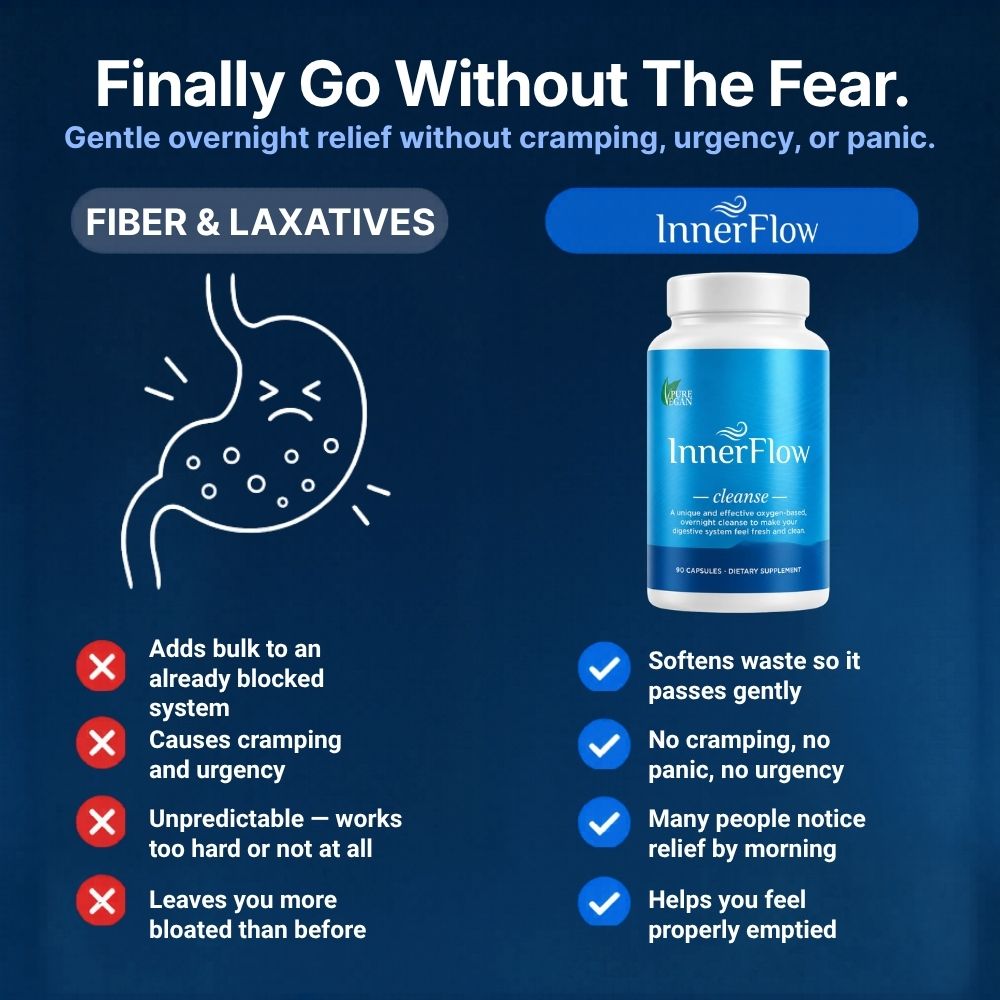 InnerFlow Oxygen Cleanse Capsules