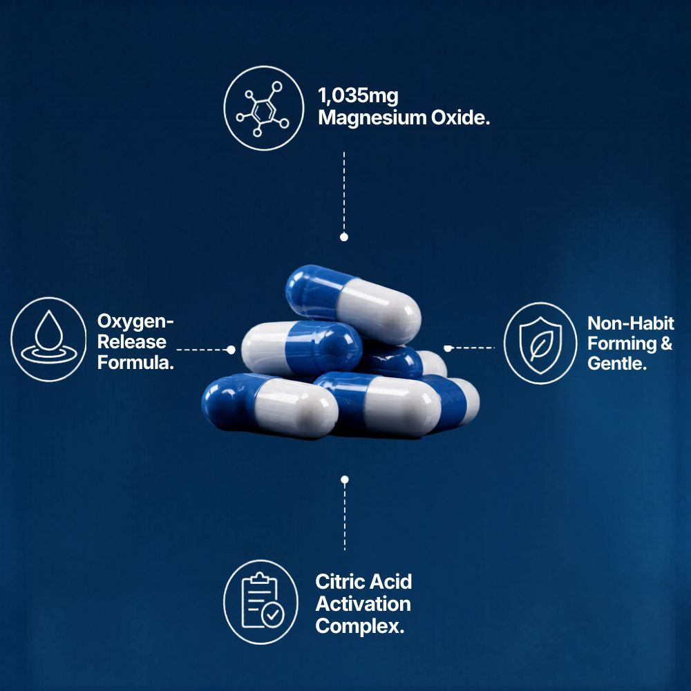 InnerFlow Oxygen Cleanse Capsules